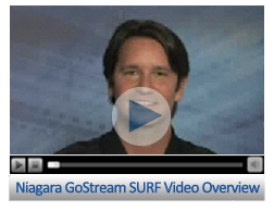 GoStream Surf Video